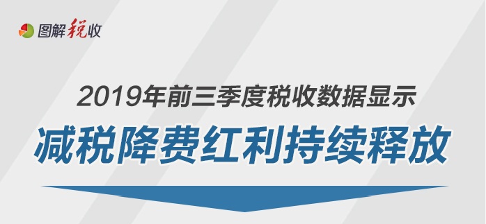 2019年前三季度税收数据显示 减税降费红利持续释放